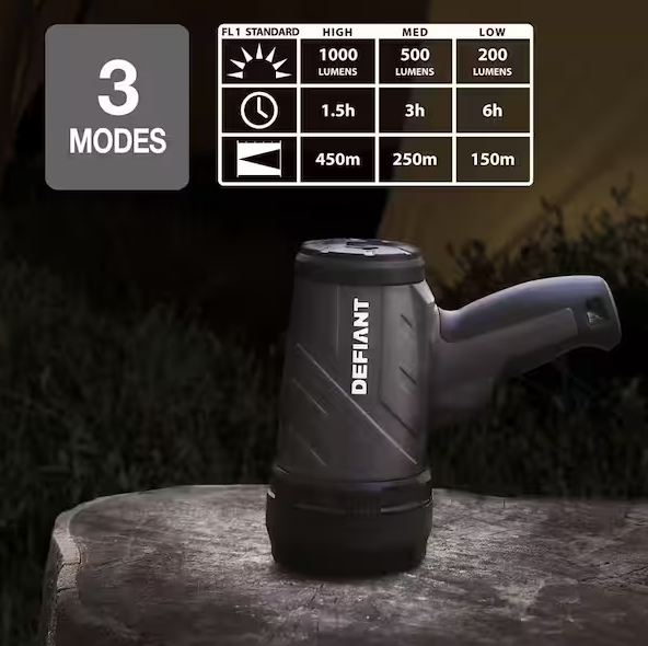 1000 Lumens LED Compact Rechargeable Spotlight
