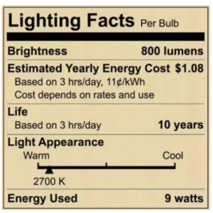Ecosmart 60-Watt LED Light Bulb Soft White 8-Pack