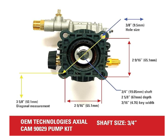 OEM Technologies Replacement Pressure Washer Pump Kit