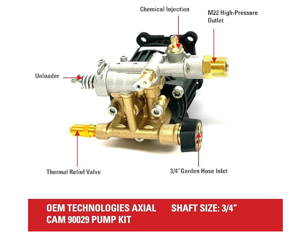 OEM Technologies Replacement Pressure Washer Pump Kit